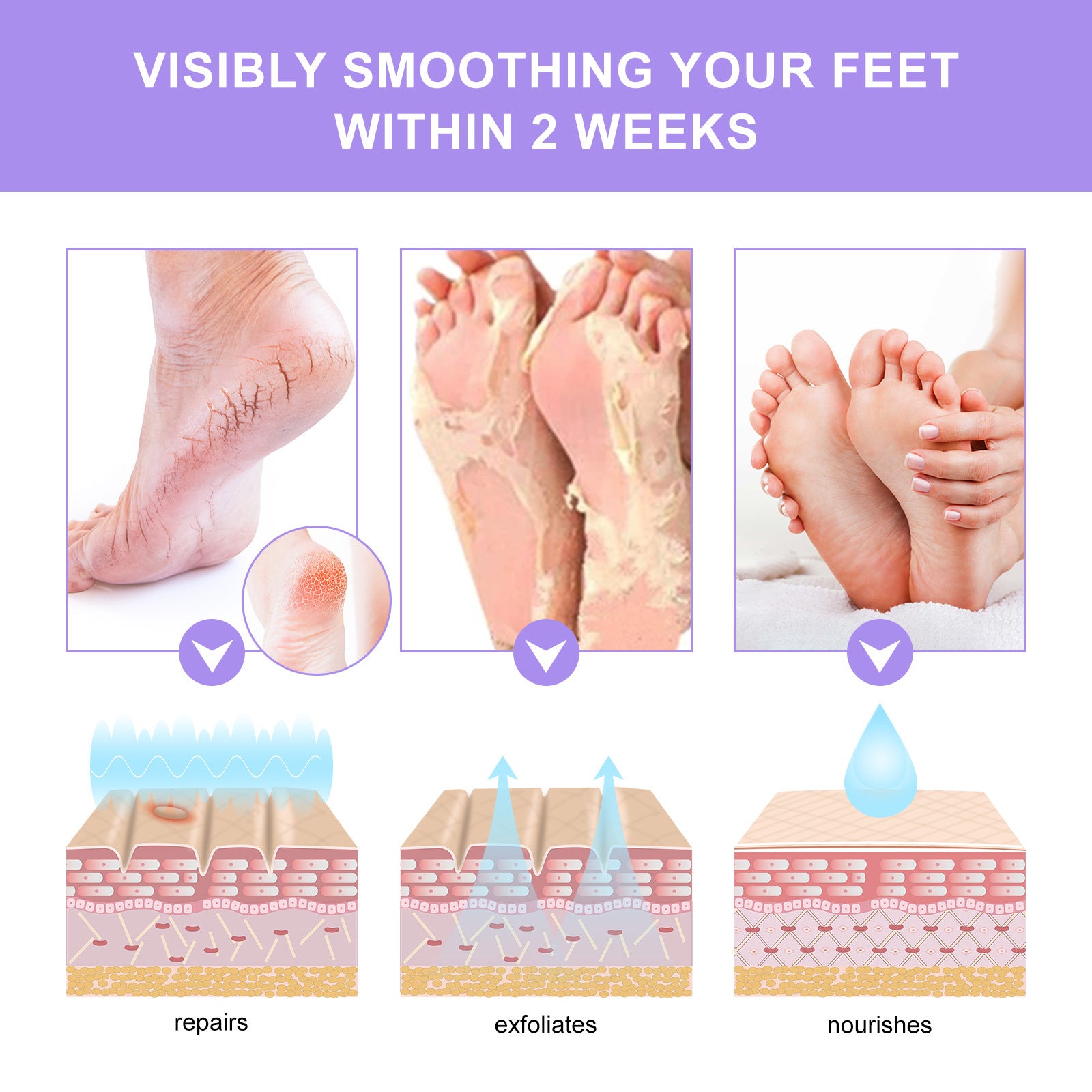 Exfoliating Foot Mask Feet Cream For Dead Skin Removal Foot Care Tool Removing Dead Skin Foot Peeling Whitening Foot