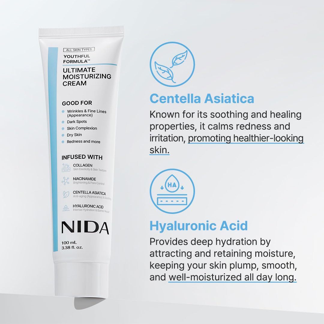 Nicotinamide Hyaluronic Acid Collagen Cream