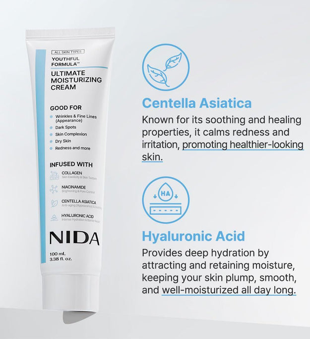 Nicotinamide Hyaluronic Acid Collagen Cream