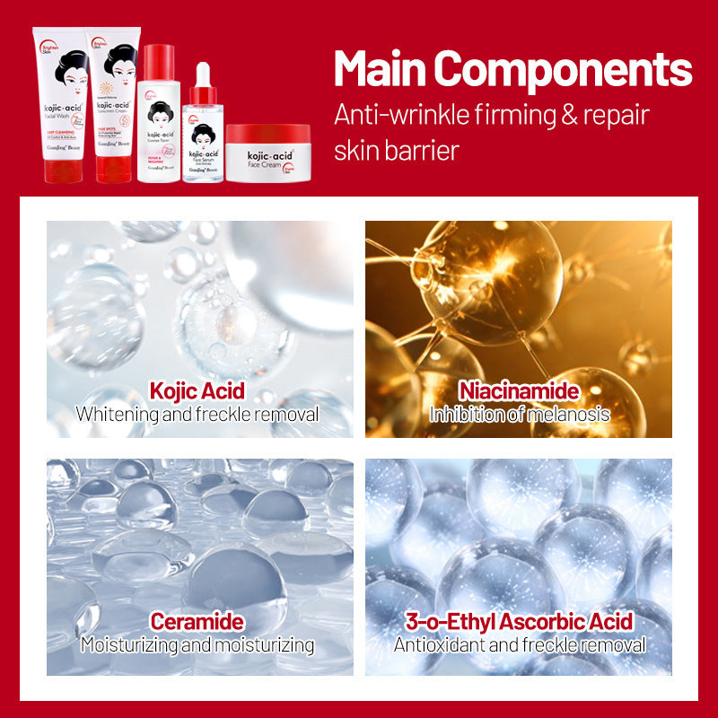 Kojic Acid Toner And Lotion Set Suit Brightening Skin