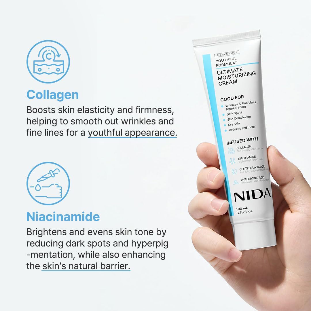 Nicotinamide Hyaluronic Acid Collagen Cream