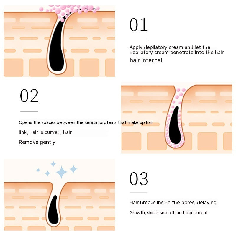Armpit Arm Leg Hair Smooth And Delicate Depilatory Cream