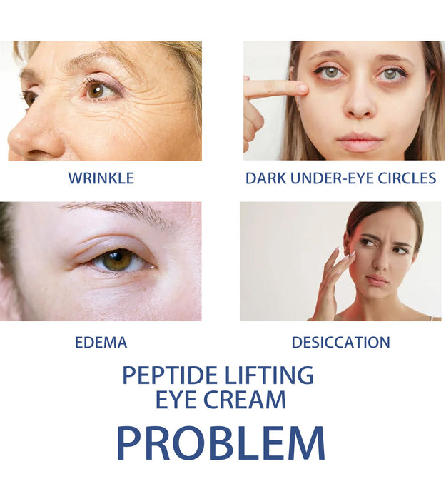 Improving Eye Wrinkle Reduction And Firming Eye Cream