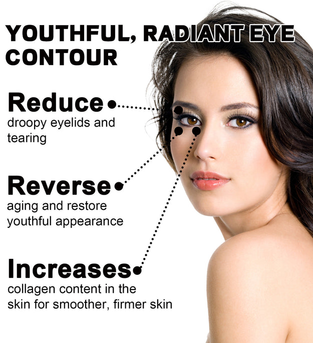 Eye Firming Lifting Cream Fading Wrinkle
