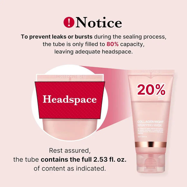 Anti-wrinkle overnight mask tube with 20 percent headspace to prevent leaks and bursts during sealing process