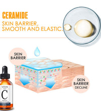 VOVA Vitamin C Professional Facial Serum with Ceramide for skin barrier support best facial serum for brightening skin